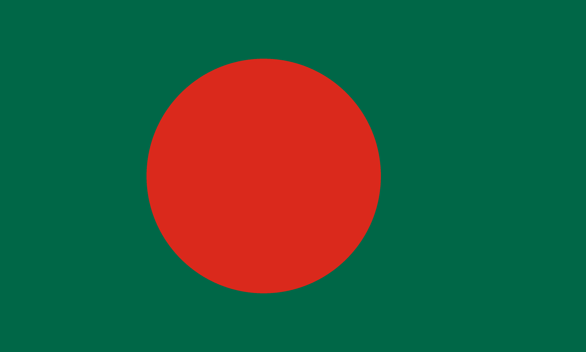 Bangladesh